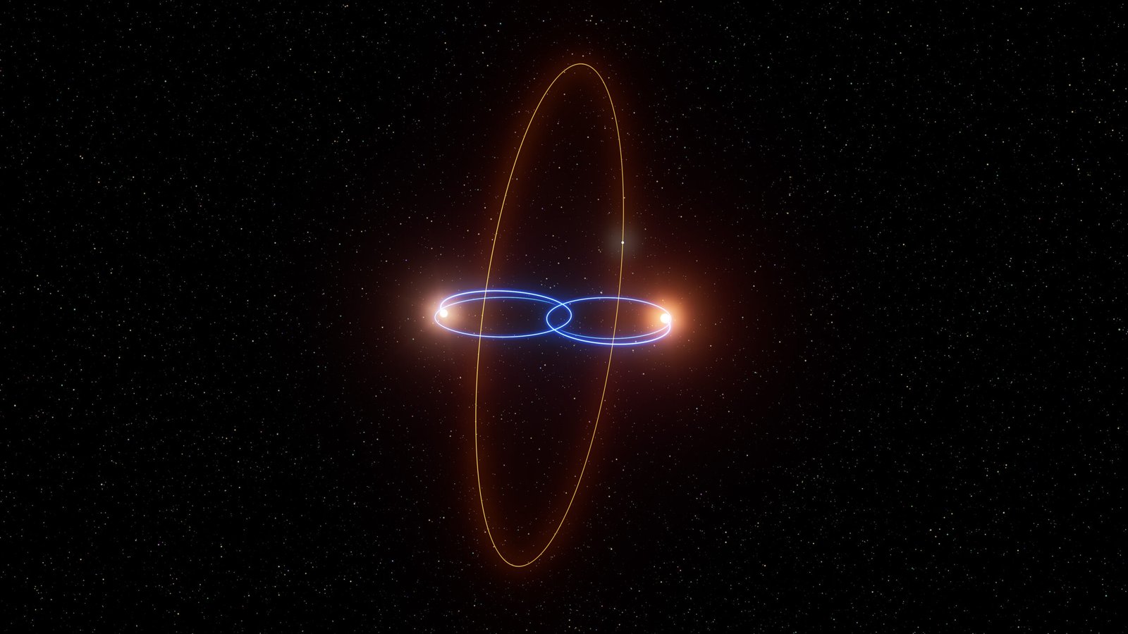 Astrônomos descobrem planeta real com órbita “estilo Tatooine”, mas em configuração inédita